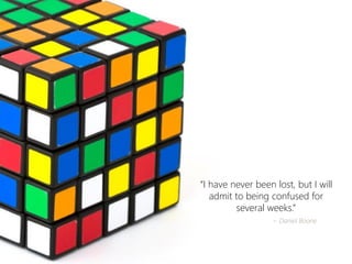 “I have never been lost, but I will admit to being confused for several weeks.” 
~ Daniel Boone  