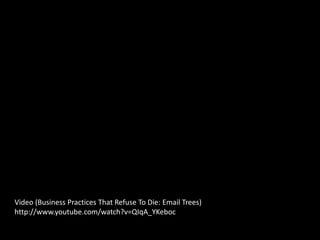 Video (Business PracticesThatRefuseToDie: Email Trees) 
http://www.youtube.com/watch?v=QIqA_YKeboc  