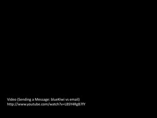 Video (Sending a Message: blueKiwivs email) 
http://www.youtube.com/watch?v=LBSY4RgB7fY  