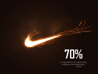 70% 
of organizations are implementing 
employee social collaboration 
~ Gartner  