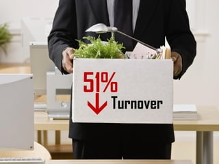 Turnover 
51% 
  