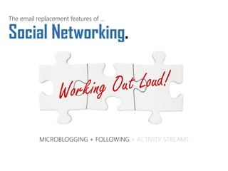 MICROBLOGGING + FOLLOWING + ACTIVITY STREAMS 
Social Networking. 
The email replacement features of …  