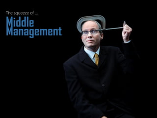 Middle 
The squeeze of … 
Management.  