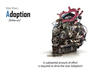 Step #two… 
Adoption 
(bottom-out) 
A substantial amount of effort 
is required to drive the User Adoption!  