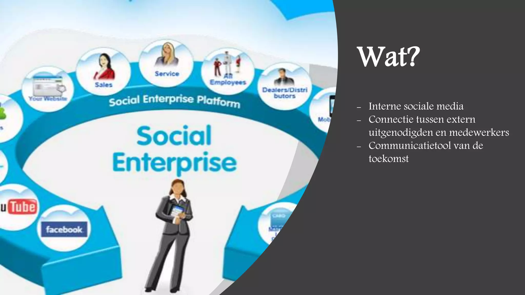Enterprise Social Networking Applications | PPT