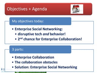 Objectives + Agenda

  My objectives today:

  • Enterprise Social Networking:
    • disruptive tech and behavior!
    • 2...