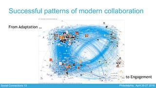 Social Connections 13 Philadelphia, April 26-27 2018
Successful patterns of modern collaboration
From Adaptation …
… to En...