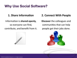 Enterprise Social Software Needs A Purpose