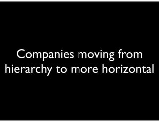 Companies moving from
hierarchy to more horizontal
 