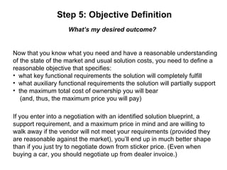 Step 5: Objective Definition What’s my desired outcome? Now that you know what you need and have a reasonable understanding of the state of the market and usual solution costs, you need to define a reasonable objective that specifies: what key functional requirements the solution will completely fulfill what auxiliary functional requirements the solution will partially support the maximum total cost of ownership you will bear   (and, thus, the maximum price you will pay) If you enter into a negotiation with an identified solution blueprint, a support requirement, and a maximum price in mind and are willing to walk away if the vendor will not meet your requirements (provided they are reasonable against the market), you’ll end up in much better shape than if you just try to negotiate down from sticker price. (Even when  buying a car, you should negotiate up from dealer invoice.) 