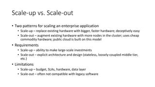 Scale-up vs. Scale-out
• Two patterns for scaling an enterprise application
• Scale-up – replace existing hardware with bigger, faster hardware; deceptively easy
• Scale-out – augment existing hardware with more nodes in the cluster; uses cheap
commodity hardware; public cloud is built on this model
• Requirements
• Scale-up – ability to make large-scale investments
• Scale-out – explicit architecture and design (stateless, loosely-coupled middle tier,
etc.)
• Limitations
• Scale-up – budget, SLAs, hardware, data layer
• Scale-out – often not compatible with legacy software
 