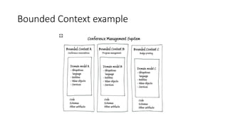 Bounded Context example
 