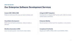 Enterprise Software Development Services - Ment Tech Labs.pptx