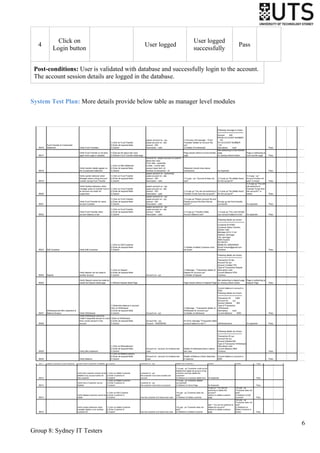 Enterprise software testing | PDF