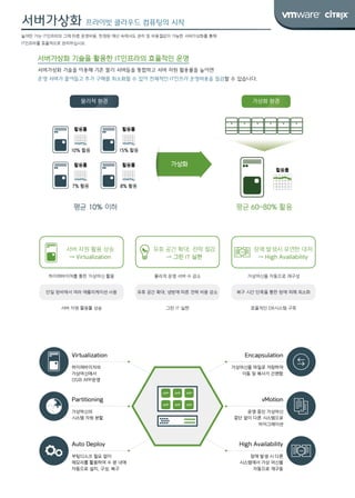[다우기술 Enterprise solution] 서버가상화, 데스크탑 가상화, 오픈소스플랫폼, Enterprise DB