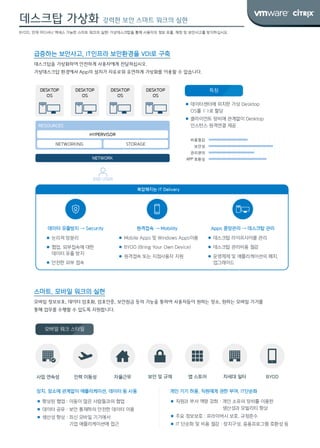 [다우기술 Enterprise solution] 서버가상화, 데스크탑 가상화, 오픈소스플랫폼, Enterprise DB