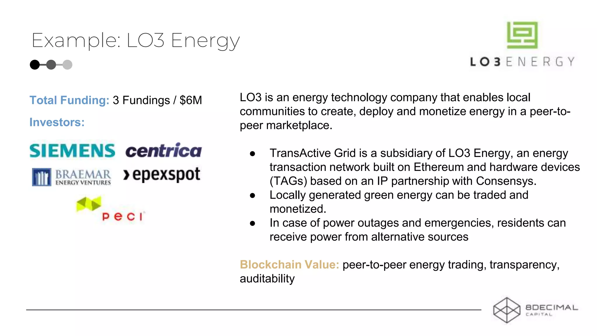 Example: LO3 Energy
LO3 is an energy technology company that enables local
communities to create, deploy and monetize energy in a peer-to-
peer marketplace.
● TransActive Grid is a subsidiary of LO3 Energy, an energy
transaction network built on Ethereum and hardware devices
(TAGs) based on an IP partnership with Consensys.
● Locally generated green energy can be traded and
monetized.
● In case of power outages and emergencies, residents can
receive power from alternative sources
Blockchain Value: peer-to-peer energy trading, transparency,
auditability
Investors:
Total Funding: 3 Fundings / $6M
 