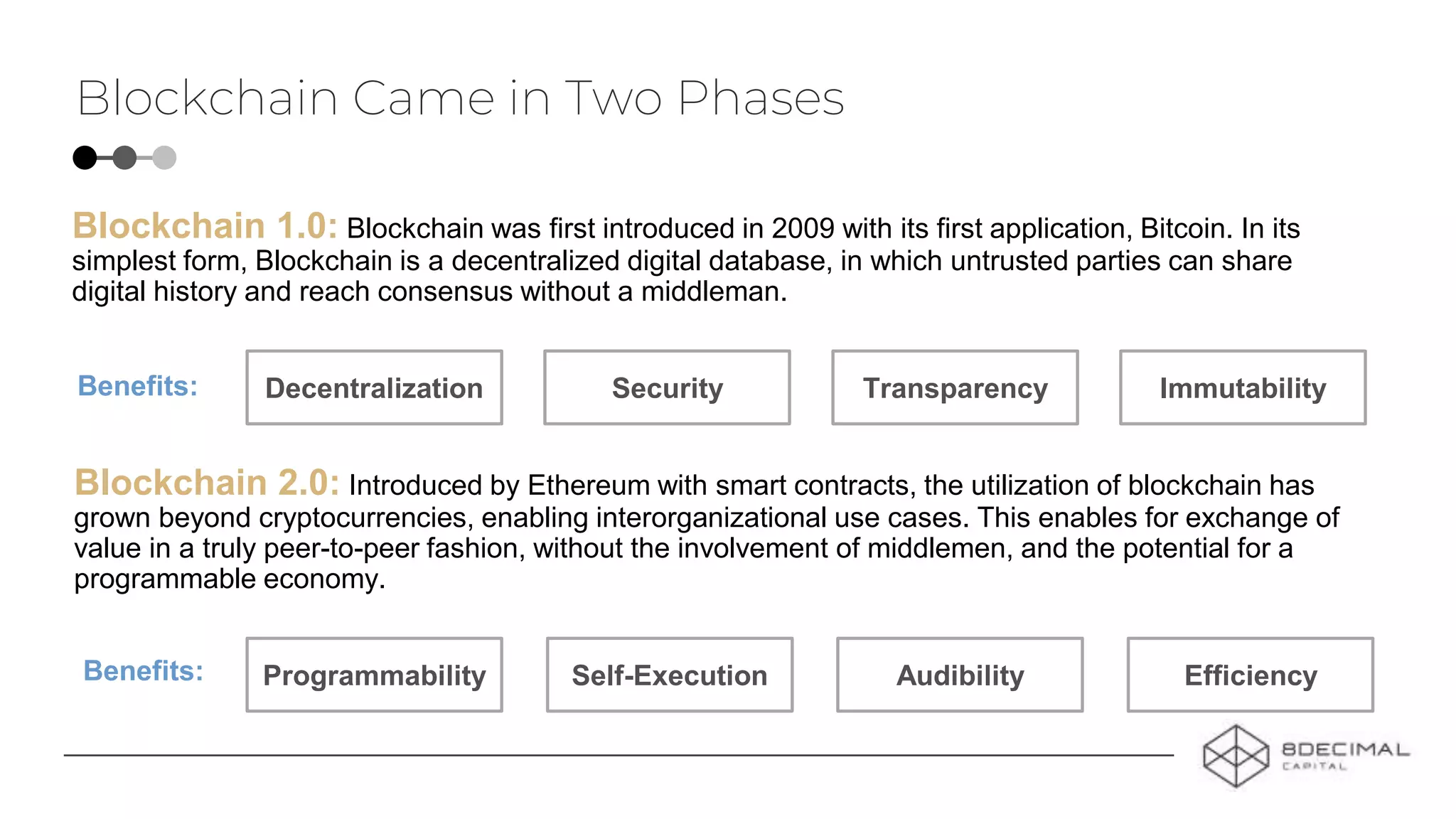 Blockchain Came in Two Phases
Blockchain 1.0: Blockchain was first introduced in 2009 with its first application, Bitcoin. In its
simplest form, Blockchain is a decentralized digital database, in which untrusted parties can share
digital history and reach consensus without a middleman.
Benefits:
Benefits:
Decentralization Transparency
Programmability
Security Immutability
EfficiencySelf-Execution Audibility
Blockchain 2.0: Introduced by Ethereum with smart contracts, the utilization of blockchain has
grown beyond cryptocurrencies, enabling interorganizational use cases. This enables for exchange of
value in a truly peer-to-peer fashion, without the involvement of middlemen, and the potential for a
programmable economy.
 