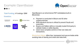 Example: OpenBazaar
OpenBazaar is an eCommerce P2P marketplace built on
Blockchain.
● Payment is conducted in Bitcoin and 50 other
cryptocurrencies.
● Multi-signature escrow is utilized to prevent frauds and
scammers.
● Buyers and Sellers define a mutually trusted third-party to
validate trades or settle disputes.
● Users have complete control on their own data and
transactions.
Blockchain Value: offers free, transparent and secure trades while
avoiding risks of identity and credit card data theft.
Investors:
Total Funding: 4 Fundings / $9M
 