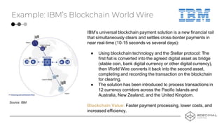 Example: IBM’s Blockchain World Wire
IBM’s universal blockchain payment solution is a new financial rail
that simultaneously clears and settles cross-border payments in
near real-time (10-15 seconds vs several days):
● Using blockchain technology and the Stellar protocol: The
first fiat is converted into the agreed digital asset as bridge
(stable coin, bank digital currency or other digital currency),
then World Wire converts it back into the second asset,
completing and recording the transaction on the blockchain
for clearing.
● The solution has been introduced to process transactions in
12 currency corridors across the Pacific Islands and
Australia, New Zealand, and the United Kingdom.
Blockchain Value: Faster payment processing, lower costs, and
increased efficiency.
Source: IBM
 