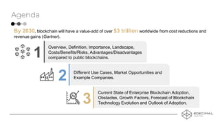 Agenda 2
By 2030, blockchain will have a value-add of over $3 trillion worldwide from cost reductions and
revenue gains (Gartner).
Overview, Definition, Importance, Landscape,
Costs/Benefits/Risks, Advantages/Disadvantages
compared to public blockchains.
Different Use Cases, Market Opportunities and
Example Companies.
Current State of Enterprise Blockchain Adoption,
Obstacles, Growth Factors, Forecast of Blockchain
Technology Evolution and Outlook of Adoption.
1
3
2
 