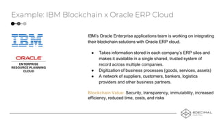 Example: IBM Blockchain x Oracle ERP Cloud
IBM’s Oracle Enterprise applications team is working on integrating
their blockchain solutions with Oracle ERP cloud.
● Takes information stored in each company’s ERP silos and
makes it available in a single shared, trusted system of
record across multiple companies.
● Digitization of business processes (goods, services, assets)
● A network of suppliers, customers, bankers, logistics
providers and other business partners.
Blockchain Value: Security, transparency, immutability, increased
efficiency, reduced time, costs, and risks
 