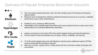 Overview of Popular Enterprise Blockchain Solutions
● 15 of 50 world’s biggest bank work with Ripple for real-time gross settlement system (RTGS),
currency exchange and remittance network.
● Allow any currency, cryptocurrency, loyalty points and fiat currencies to easily exchanges with
one-another.
● The most mature public blockchain, with over 250 members part of the Ethereum Enterprise
Alliance (EEA).
● Ethereum was not designed to address enterprise framework issues such as privacy, scalability,
performance, peer to peer networking etc.
● Hosted by Linux, backed by IBM and Intel.
● Hyperledger is the umbrella project that offers open source solutions that can solve many of the
requirements of an enterprise Blockchain framework.
● Leads a consortium of more than 200 of the world’s biggest banks and financial institutions.
● Suit the needs of financial institutes such as speed, privacy, scalability, and security.
Ethereum
Hyperledger
R3’s Corda
Ripple
 