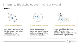 Consortium Decentralization:
Hybrid of public and private
model. The network is
maintained by trusted members
from differe...