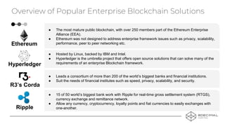 Overview of Popular Enterprise Blockchain Solutions
● 15 of 50 world’s biggest bank work with Ripple for real-time gross s...