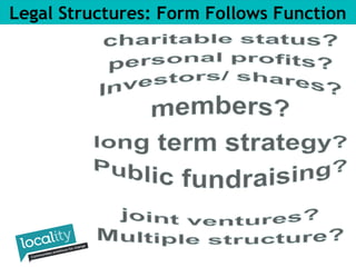 Lega1l .S Stroucciatul reenst:e Frporrimse F iosl liot wfosr Fmuen?ction 
 