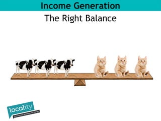 Income Generation 
The Right Balance 
 
