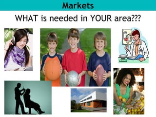 Markets 
WHAT is needed in YOUR area??? 
 