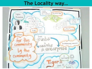 The Locality way… 
 