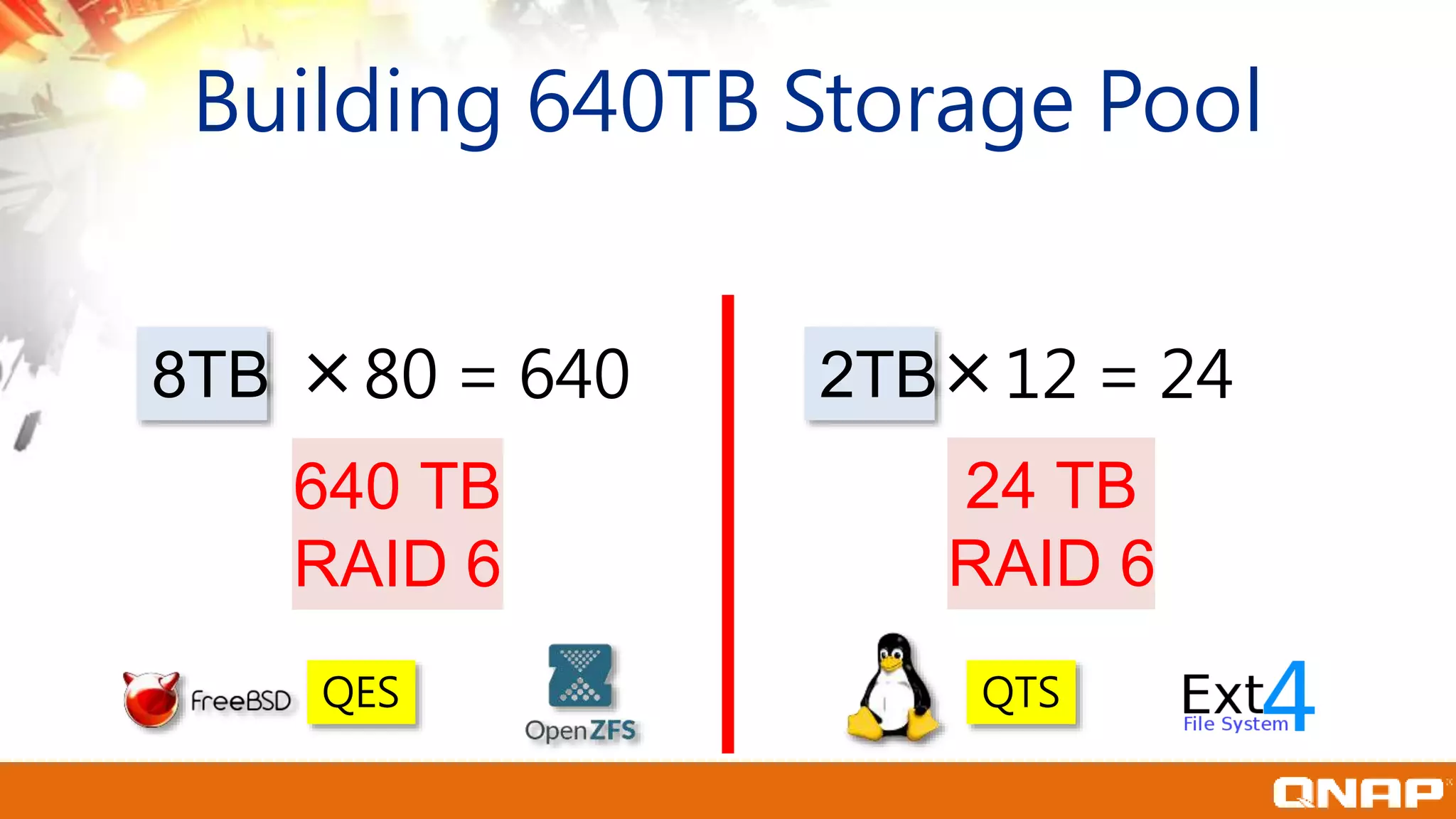 8TB 2TB
QES QTS
╳ 80 = 640 ╳ 12 = 24
640 TB
RAID 6
24 TB
RAID 6
Building 640TB Storage Pool
 