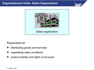 Organizational Units: Sales Organization




                             Sales organization



   Responsible for:
    distributing goods and services
    negotiating sales conditions
    product liability and rights of recourse



   © SAP AG 1999
 