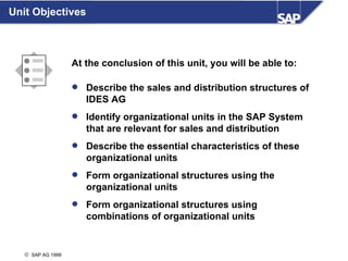 Unit Objectives



                   At the conclusion of this unit, you will be able to:

                    Describe the sales and distribution structures of
                      IDES AG
                    Identify organizational units in the SAP System
                      that are relevant for sales and distribution
                    Describe the essential characteristics of these
                      organizational units
                    Form organizational structures using the
                      organizational units
                    Form organizational structures using
                      combinations of organizational units


   © SAP AG 1999
 