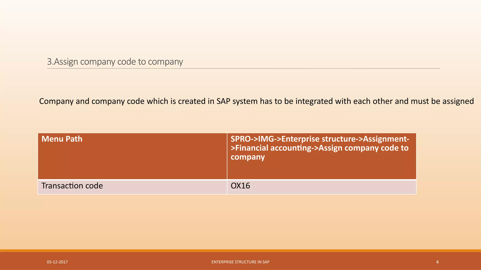 Enterprise structure in sap fico | PDF