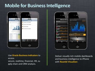 Mobile for Business Intelligence
Use Oracle Business Indicators to
access
secure, realtime, financial, HR, su
pply chain and CRM analysis.
Deliver visually rich mobile dashboards
and business intelligence to iPhone
with Roambi Visualizer.
 