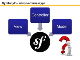 Enterprise symfony architecture | PDF | Web Development | Internet