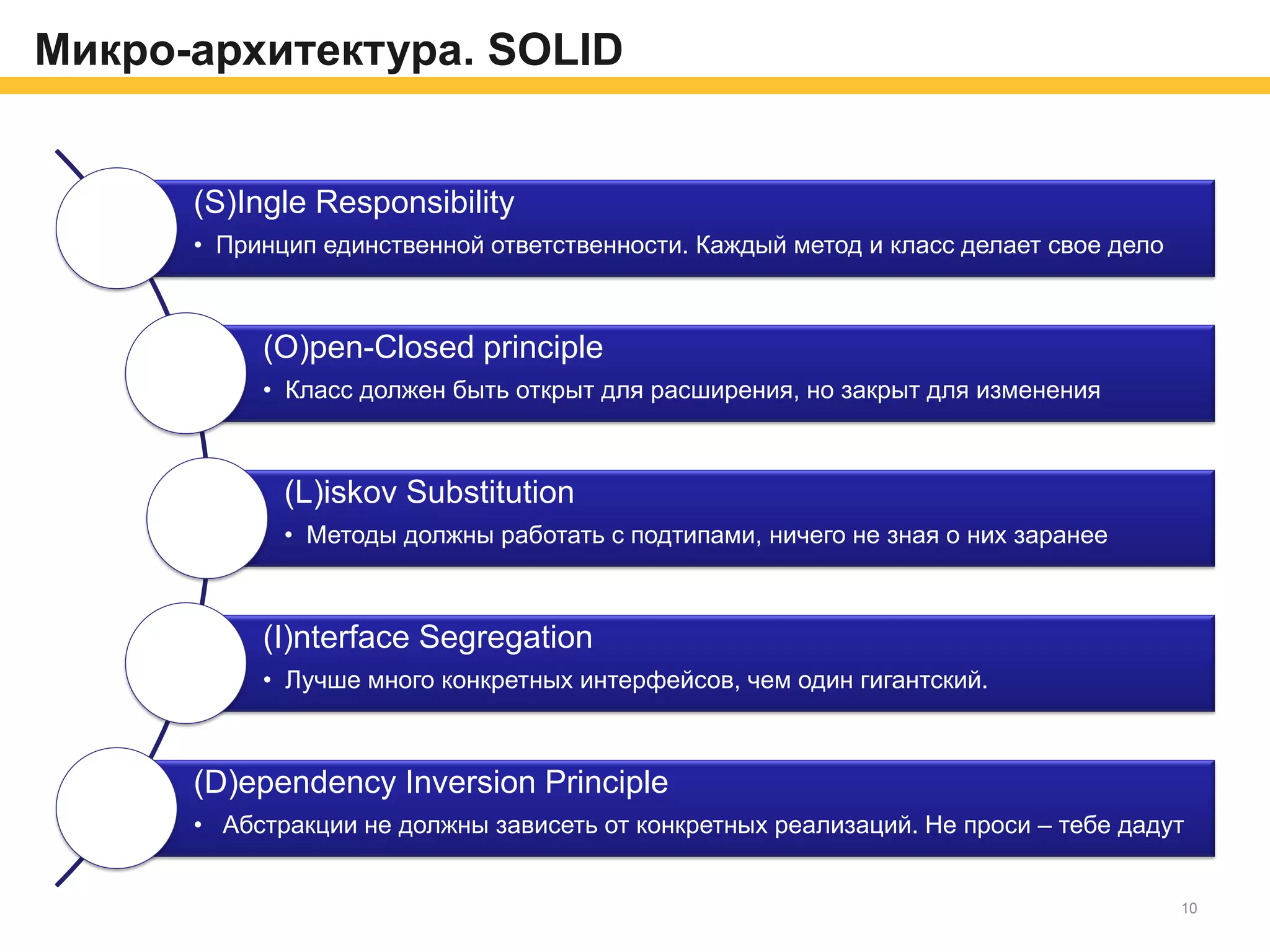 Микро-архитектура. SOLID
(S)Ingle Responsibility
• Принцип единственной ответственности. Каждый метод и класс делает свое дело
(O)pen-Closed principle
• Класс должен быть открыт для расширения, но закрыт для изменения
(L)iskov Substitution
• Методы должны работать с подтипами, ничего не зная о них заранее
(I)nterface Segregation
• Лучше много конкретных интерфейсов, чем один гигантский.
(D)ependency Inversion Principle
• Абстракции не должны зависеть от конкретных реализаций. Не проси – тебе дадут
10
 