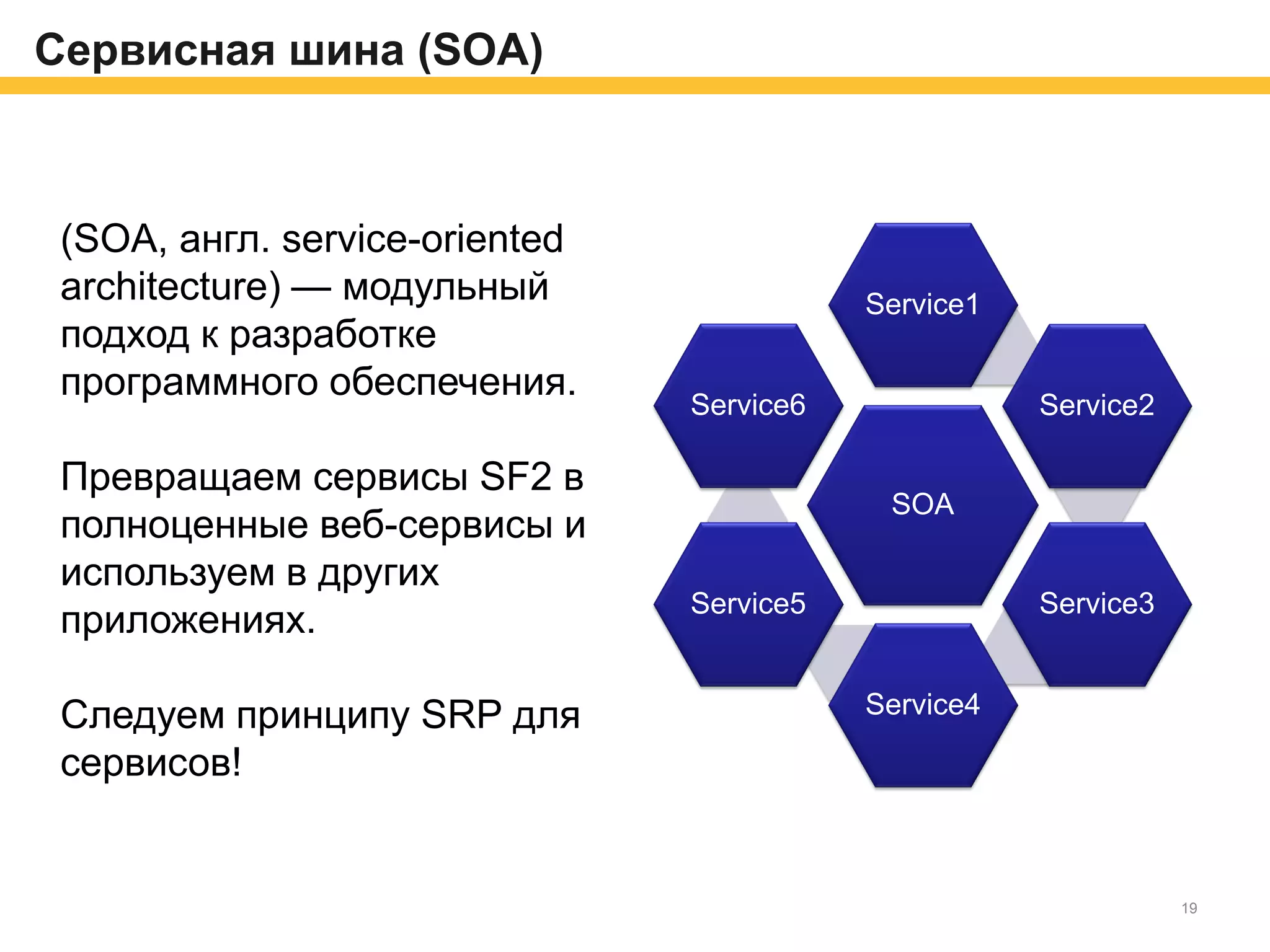 Сервисная шина (SOA)
(SOA, англ. service-oriented
architecture) — модульный
подход к разработке
программного обеспечения.
Превращаем сервисы SF2 в
полноценные веб-сервисы и
используем в других
приложениях.
Следуем принципу SRP для
сервисов!
SOA
Service1
Service2
Service3
Service4
Service5
Service6
19
 