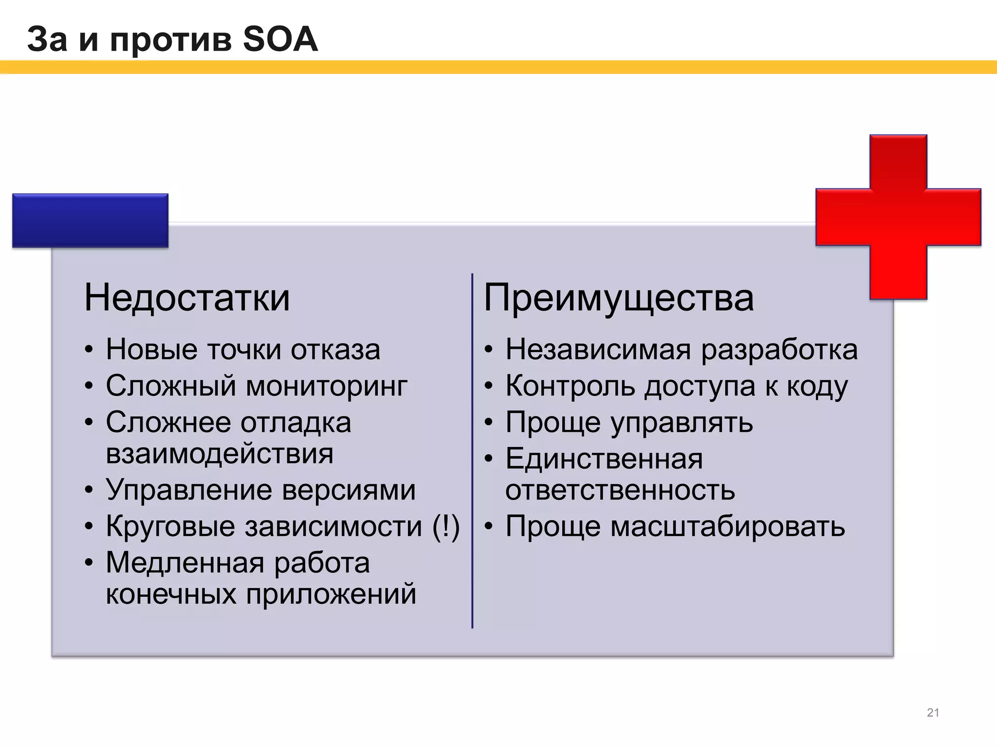 За и против SOA
Преимущества
• Независимая разработка
• Контроль доступа к коду
• Проще управлять
• Единственная
ответственность
• Проще масштабировать
Недостатки
• Новые точки отказа
• Сложный мониторинг
• Сложнее отладка
взаимодействия
• Управление версиями
• Круговые зависимости (!)
• Медленная работа
конечных приложений
21
 