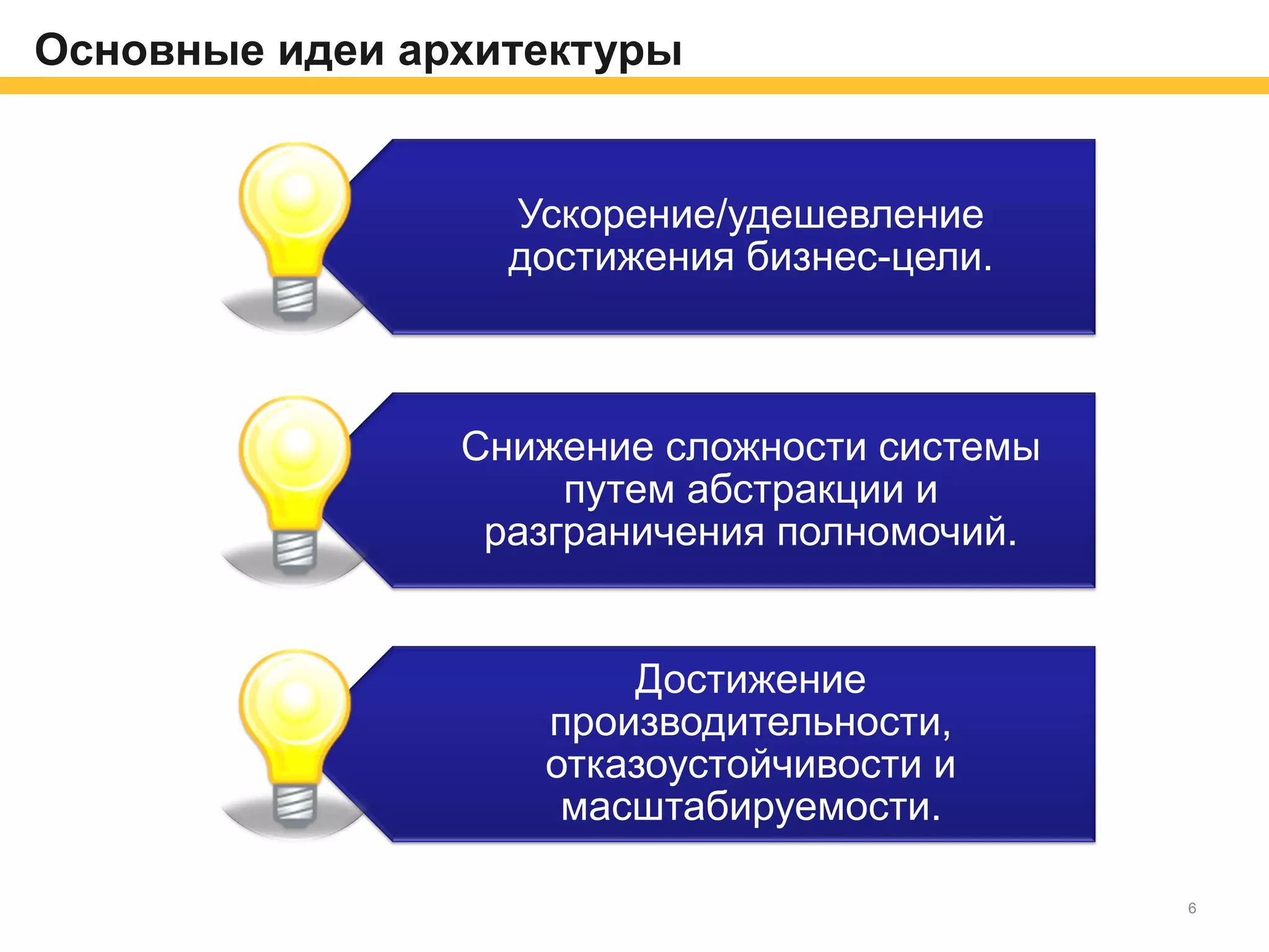 Основные идеи архитектуры
Ускорение/удешевление
достижения бизнес-цели.
Cнижение сложности системы
путем абстракции и
разграничения полномочий.
Достижение
производительности,
отказоустойчивости и
масштабируемости.
6
 