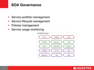 SOA Governance


        Service portfolio management
        Service lifecycle management
        Policies management
        Service usage monitoring
                           somf SOA Gov ernance


                                    Poli ci es       Strategi es         Rules



                                   Processes        Moni tori ng         Audi t



                                     Plani ng      Certi fi cati ons   Evaluati on



                                   Standards          Servi ces           SLA



                                  Appli cati ons        Data              QoS




11
 