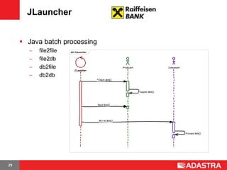 JLauncher


      Java batch processing
        ̶   file2file   sd JLauncher


        ̶   file2db
        ̶   db2file       JLauncher
                                                        Producent                   Consument


        ̶   db2db
                                       *Check data()




                                                                    Expose data()




                                       Read data()




                                        Wri te data()




                                                                                                Process data()




29
 