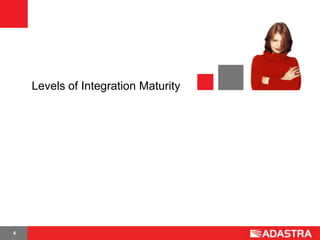 Levels of Integration Maturity




4
 