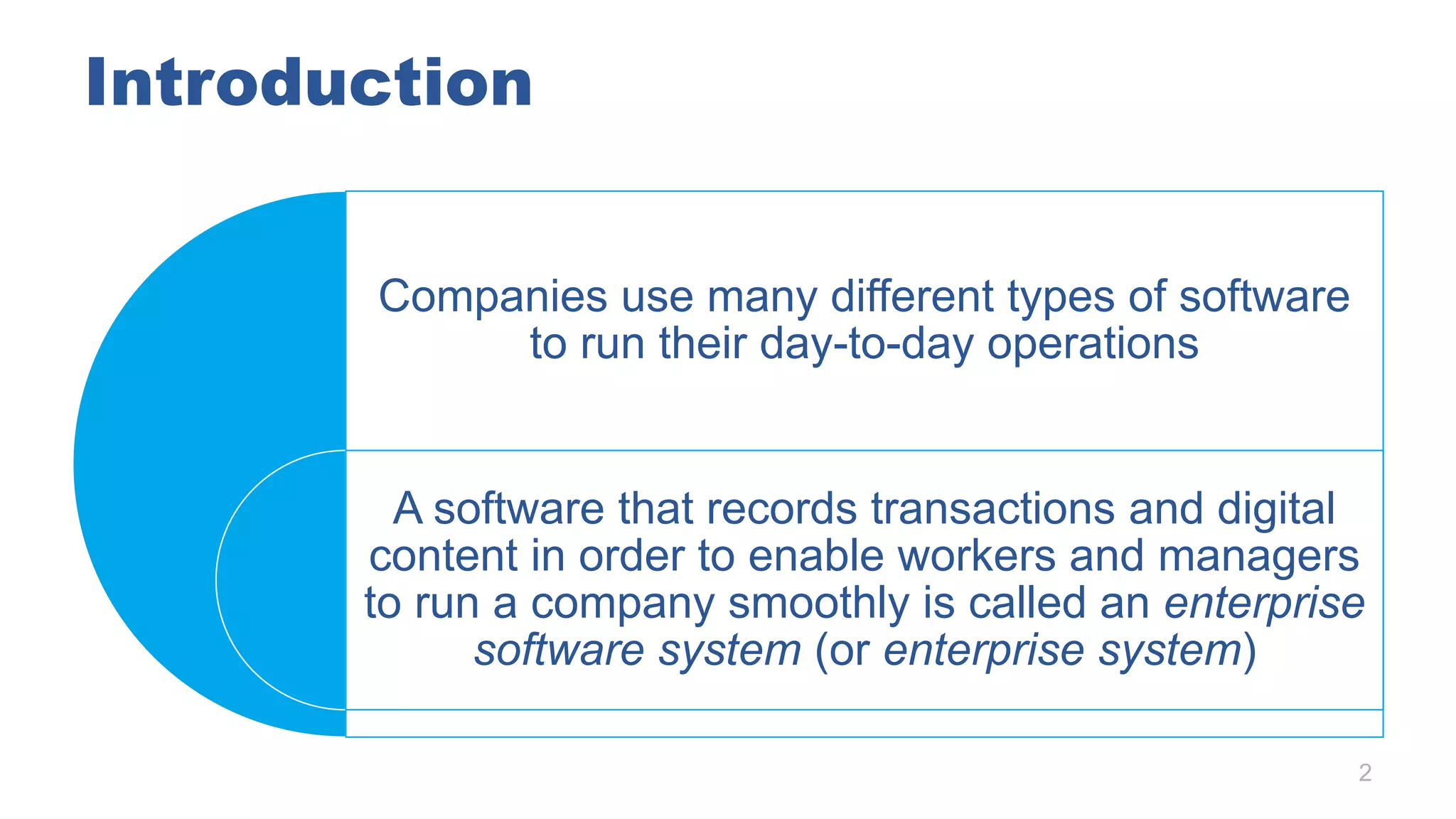 Introduction
Companies use many different types of software
to run their day-to-day operations
A software that records transactions and digital
content in order to enable workers and managers
to run a company smoothly is called an enterprise
software system (or enterprise system)
2
 