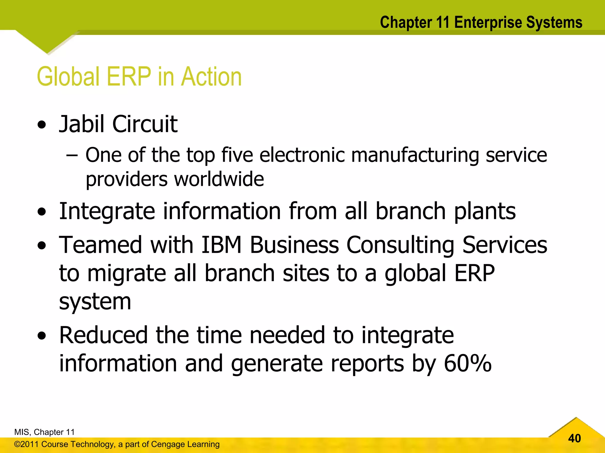 40
MIS, Chapter 11
©2011 Course Technology, a part of Cengage Learning
Chapter 11 Enterprise Systems
Global ERP in Action
• Jabil Circuit
– One of the top five electronic manufacturing service
providers worldwide
• Integrate information from all branch plants
• Teamed with IBM Business Consulting Services
to migrate all branch sites to a global ERP
system
• Reduced the time needed to integrate
information and generate reports by 60%
 