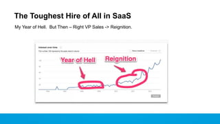The Toughest Hire of All in SaaS
My Year of Hell. But Then – Right VP Sales -> Reignition.
 