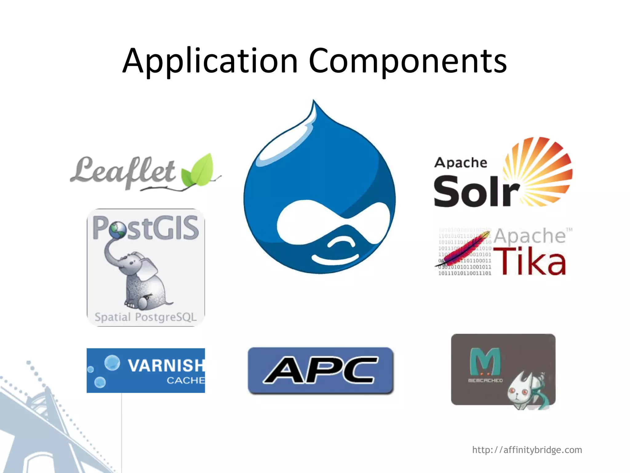 Application Components
http://affinitybridge.com
 